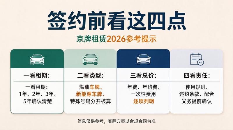 车牌租赁合同范本